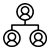 SALESDISTRIBUTION