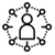 SALESDISTRIBUTION